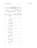 Hepatitis C Virus Inhibitors diagram and image