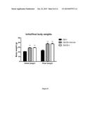 TPL2 KINASE INHIBITORS FOR PREVENTING OR TREATING DIABETES AND FOR     PROMOTING Beta-CELL SURVIVAL diagram and image