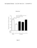 TPL2 KINASE INHIBITORS FOR PREVENTING OR TREATING DIABETES AND FOR     PROMOTING Beta-CELL SURVIVAL diagram and image