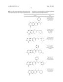 RHO KINASE INHIBITORS diagram and image