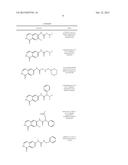 RHO KINASE INHIBITORS diagram and image