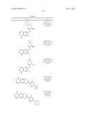 RHO KINASE INHIBITORS diagram and image