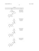 RHO KINASE INHIBITORS diagram and image