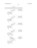 RHO KINASE INHIBITORS diagram and image