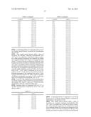 USE OF BENZO FIVE-MEMBERED NITROGEN HETEROCYCLIC PIPERAZINE OR PIPERIDINE     DERIVATIVES diagram and image