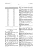 USE OF BENZO FIVE-MEMBERED NITROGEN HETEROCYCLIC PIPERAZINE OR PIPERIDINE     DERIVATIVES diagram and image