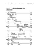 METHODS OF TREATMENT OF SKIN ULCERS diagram and image