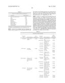 METHODS OF TREATMENT OF SKIN ULCERS diagram and image