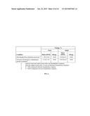 PHOSPHODIESTERASE INHIBITOR TREATMENT diagram and image