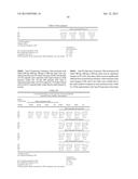 PHOSPHODIESTERASE INHIBITOR TREATMENT diagram and image