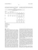 PHOSPHODIESTERASE INHIBITOR TREATMENT diagram and image