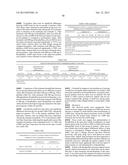 PHOSPHODIESTERASE INHIBITOR TREATMENT diagram and image