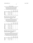 USE OF AGENTS THAT ALTER THE PERITUMORAL ENVIRONMENT FOR THE TREATMENT OF     CANCER diagram and image