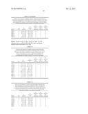 USE OF AGENTS THAT ALTER THE PERITUMORAL ENVIRONMENT FOR THE TREATMENT OF     CANCER diagram and image