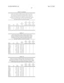 USE OF AGENTS THAT ALTER THE PERITUMORAL ENVIRONMENT FOR THE TREATMENT OF     CANCER diagram and image