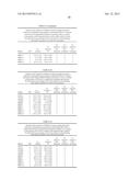 USE OF AGENTS THAT ALTER THE PERITUMORAL ENVIRONMENT FOR THE TREATMENT OF     CANCER diagram and image