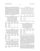 USE OF AGENTS THAT ALTER THE PERITUMORAL ENVIRONMENT FOR THE TREATMENT OF     CANCER diagram and image