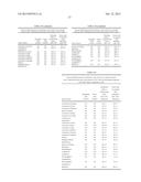 USE OF AGENTS THAT ALTER THE PERITUMORAL ENVIRONMENT FOR THE TREATMENT OF     CANCER diagram and image