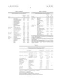 DEFIBROTIDE FOR USE IN PROPHYLAXIS AND/OR TREATMENT OF GRAFT VERSUS HOST     DISEASE (GVHD) diagram and image