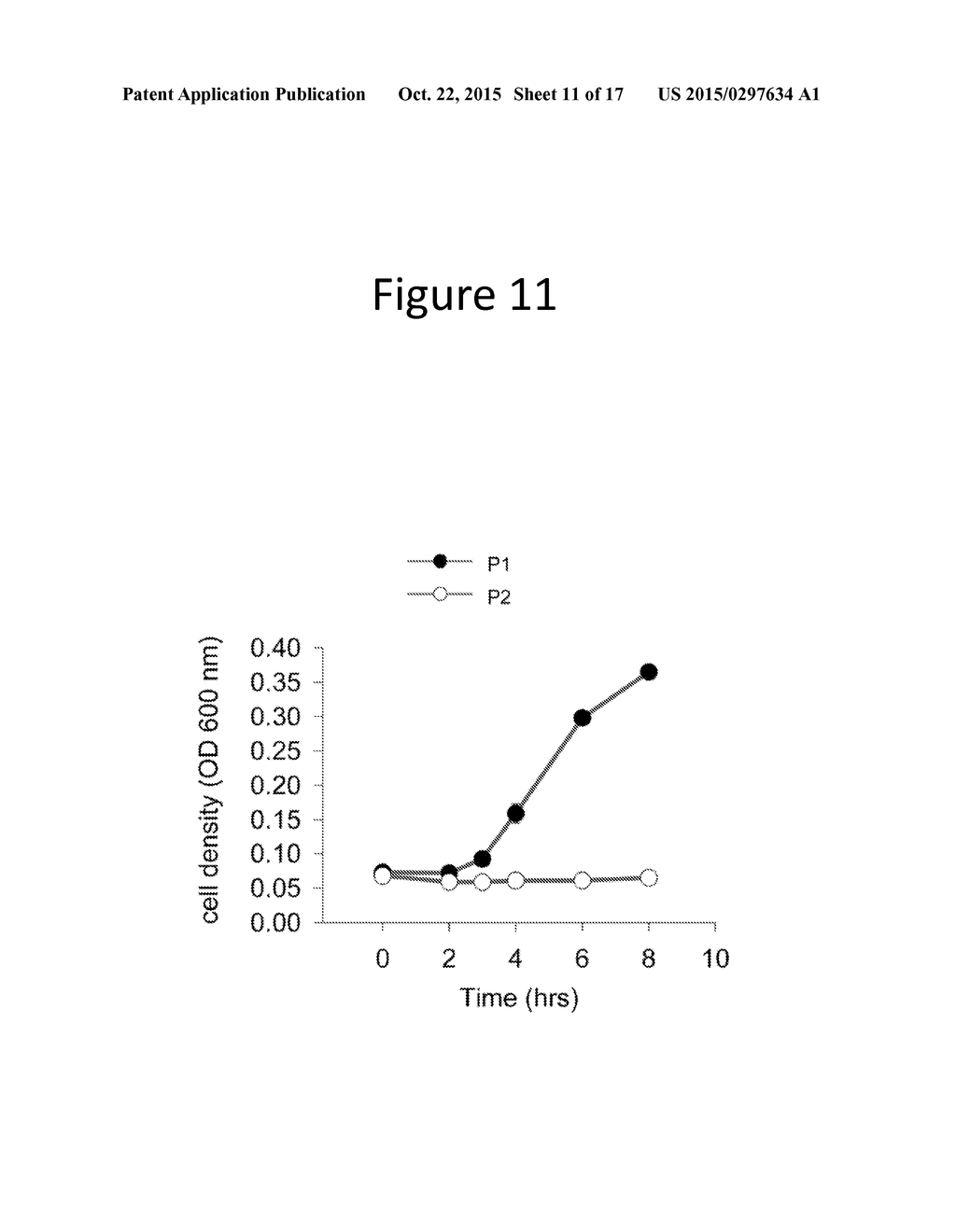 Materials and Methods for Preventing and Treating Anastomotic Leaks - diagram, schematic, and image 12