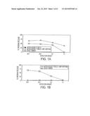 Method of Controlling Administration of Cancer Antigen diagram and image