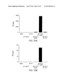 Method of Controlling Administration of Cancer Antigen diagram and image