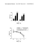 Method of Controlling Administration of Cancer Antigen diagram and image