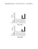 Method of Controlling Administration of Cancer Antigen diagram and image