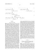 Pegylated Insulin Lispro Compounds diagram and image