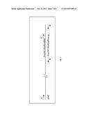 BETA-LACTAMASES WITH IMPROVED PROPERTIES FOR THERAPY diagram and image