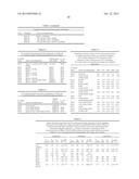 BETA-LACTAMASES WITH IMPROVED PROPERTIES FOR THERAPY diagram and image