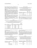 BETA-LACTAMASES WITH IMPROVED PROPERTIES FOR THERAPY diagram and image