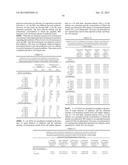 BETA-LACTAMASES WITH IMPROVED PROPERTIES FOR THERAPY diagram and image