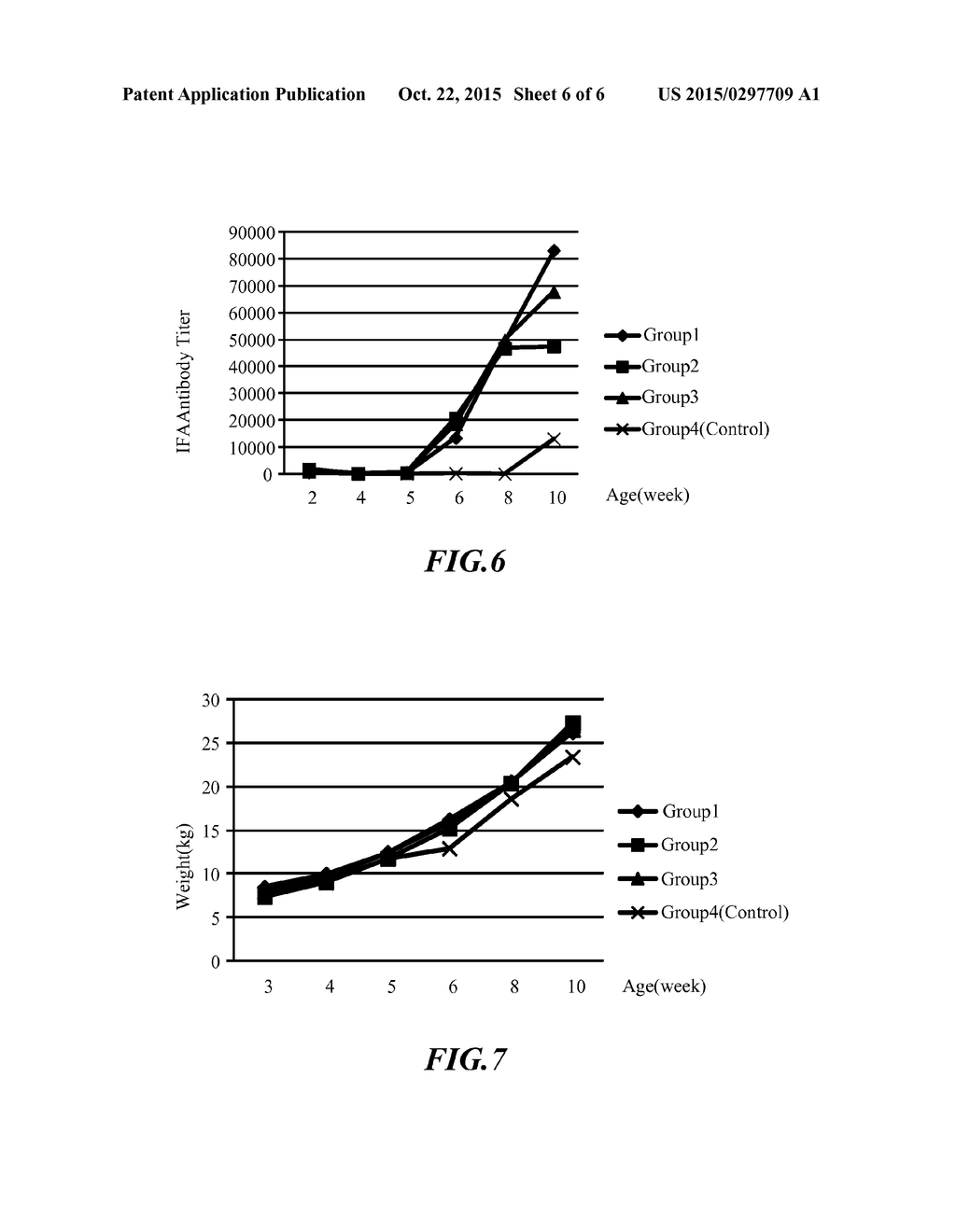 Porcine Circovirus Type 2 (PCV2), Immunogenic Composition Containing the     Same, Test Kit, and Application Thereof - diagram, schematic, and image 07