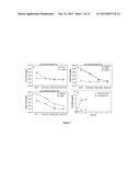 IONTOPHORESIS DELIVERY OF CATIONIC PRODRUGS FOR TOPICAL TREATMENT OF     MUSCULOSKELETAL OR SKIN DISEASES diagram and image