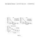 IONTOPHORESIS DELIVERY OF CATIONIC PRODRUGS FOR TOPICAL TREATMENT OF     MUSCULOSKELETAL OR SKIN DISEASES diagram and image