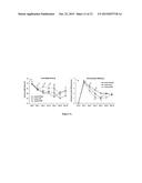 IONTOPHORESIS DELIVERY OF CATIONIC PRODRUGS FOR TOPICAL TREATMENT OF     MUSCULOSKELETAL OR SKIN DISEASES diagram and image