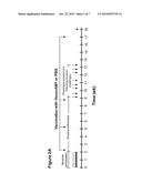 DEVELOPMENT OF A HIGHLY EFFICIENT SECOND GENERATION NICOTINE-CONJUGATE     VACCINE TO TREAT NICOTINE ADDICTION diagram and image