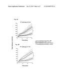 DEVELOPMENT OF A HIGHLY EFFICIENT SECOND GENERATION NICOTINE-CONJUGATE     VACCINE TO TREAT NICOTINE ADDICTION diagram and image