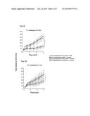 DEVELOPMENT OF A HIGHLY EFFICIENT SECOND GENERATION NICOTINE-CONJUGATE     VACCINE TO TREAT NICOTINE ADDICTION diagram and image