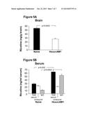 DEVELOPMENT OF A HIGHLY EFFICIENT SECOND GENERATION NICOTINE-CONJUGATE     VACCINE TO TREAT NICOTINE ADDICTION diagram and image