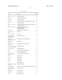 Conjugates of Proteins and Multivalent Cell-Penetrating Peptides and Their     Uses diagram and image