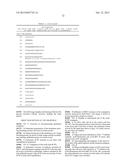 Conjugates of Proteins and Multivalent Cell-Penetrating Peptides and Their     Uses diagram and image