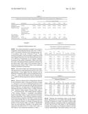 AQUEOUS ORAL SOLUTIONS OF STEROID HORMONES AND     HYDROXYPROPYL-BETA-CYCLODEXTRIN WITH OPTIMISED BIOAVAILABILITY diagram and image