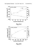 Wound Healing Material And Application Thereof diagram and image