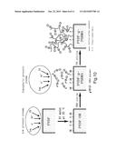 Wound Healing Material And Application Thereof diagram and image