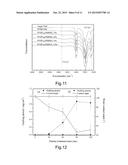 Wound Healing Material And Application Thereof diagram and image