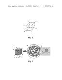 POLYHEDRAL OLIGOMERIC SILSESQUIOXANE (POSS)-BASED BIOACTIVE HYBRID GLASS     AS A SCAFFOLD FOR HARD TISSUE ENGINEERING diagram and image