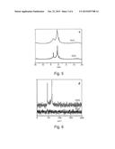 POLYHEDRAL OLIGOMERIC SILSESQUIOXANE (POSS)-BASED BIOACTIVE HYBRID GLASS     AS A SCAFFOLD FOR HARD TISSUE ENGINEERING diagram and image