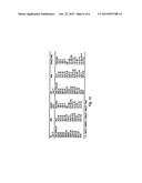 POLYHEDRAL OLIGOMERIC SILSESQUIOXANE (POSS)-BASED BIOACTIVE HYBRID GLASS     AS A SCAFFOLD FOR HARD TISSUE ENGINEERING diagram and image